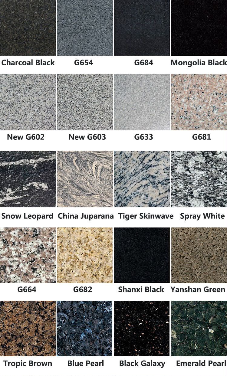 Granite countertop colour selection chart